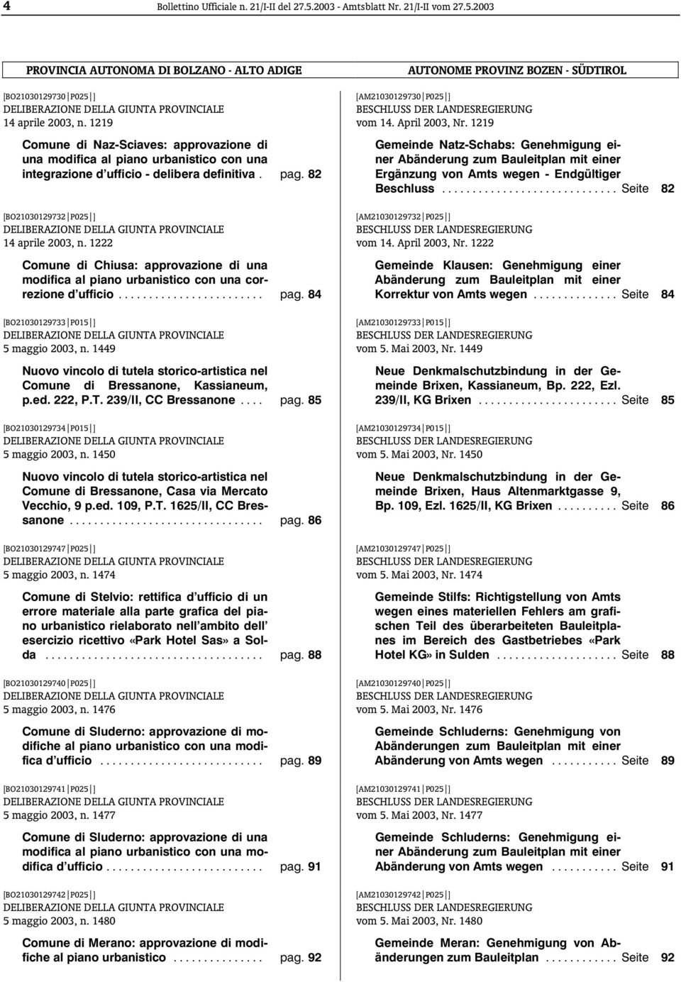 82 [BO21030129732 P025 ] DELIBERAZIONE DELLA GIUNTA PROVINCIALE 14 aprile 2003, n. 1222 Comune di Chiusa: approvazione di una modifica al piano urbanistico con una correzione d ufficio... pag.