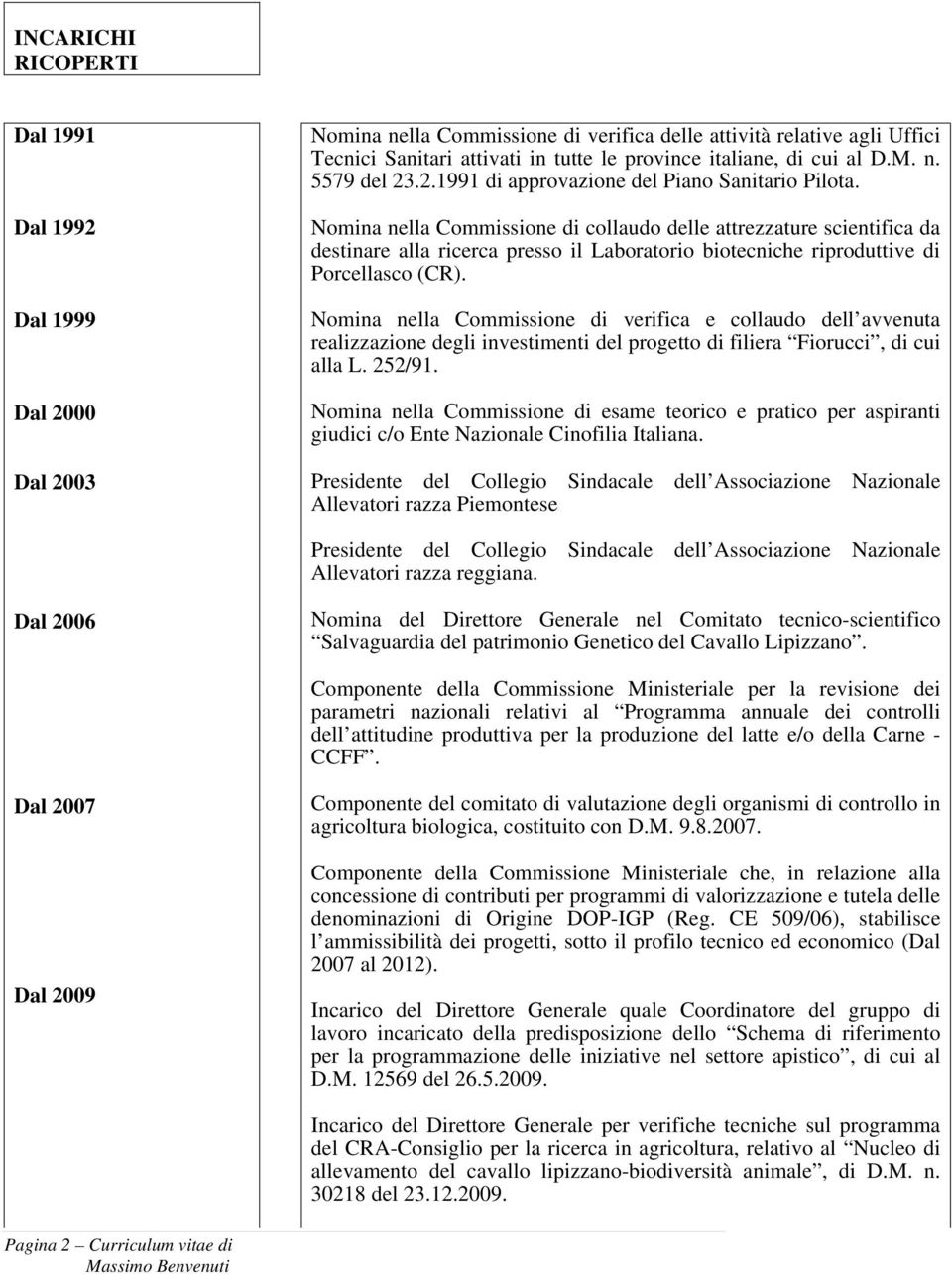 Nomina nella Commissione di collaudo delle attrezzature scientifica da destinare alla ricerca presso il Laboratorio biotecniche riproduttive di Porcellasco (CR).