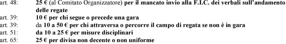 mitato Organizzatore) per il mancato invio alla F.I.C.