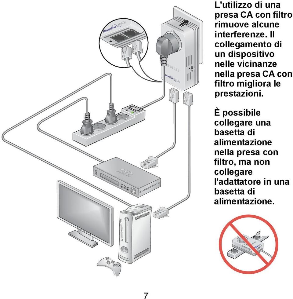 migliora le prestazioni.