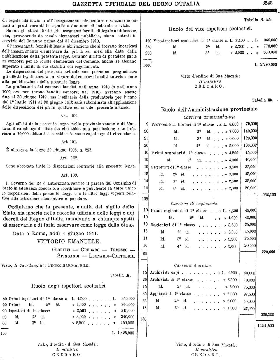 concors pr l scuol lmntr dl Comun nch s bbno suprto lmt tà stblt co rgomnt L sposzon dl prsnt rtcolo non potrnno prgucr gl offtt lgl ncor n vgor d concors bnt ntrormnt l pubblczon dl prsnt lgg L