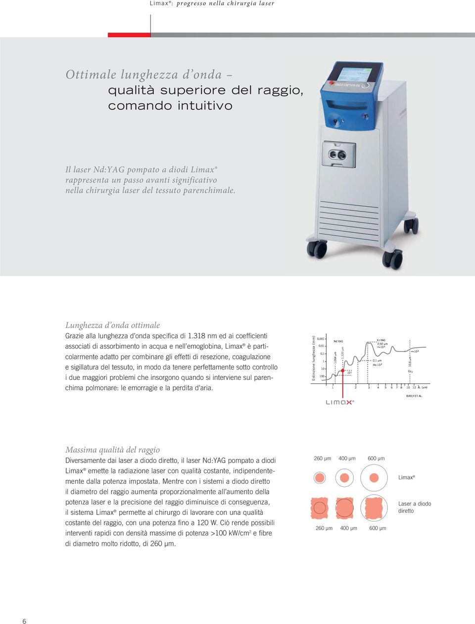 318 nm ed ai coefficienti associati di assorbimento in acqua e nell emoglobina, Limax è particolarmente adatto per combinare gli effetti di resezione, coagulazione e sigillatura del tessuto, in modo