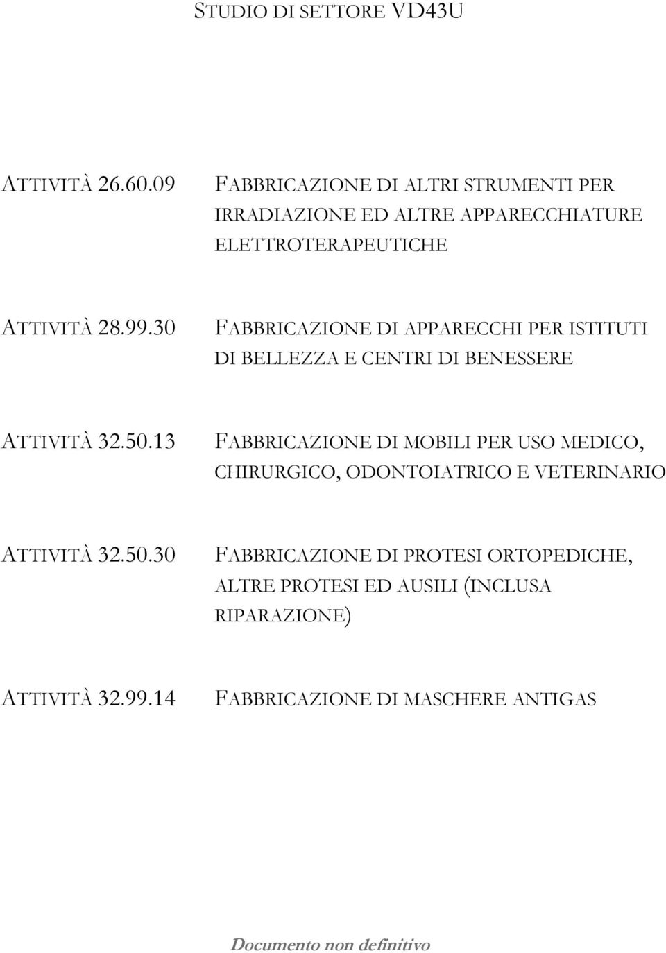 30 FABBRICAZIONE DI APPARECCHI PER ISTITUTI DI BELLEZZA E CENTRI DI BENESSERE ATTIVITÀ 32.50.