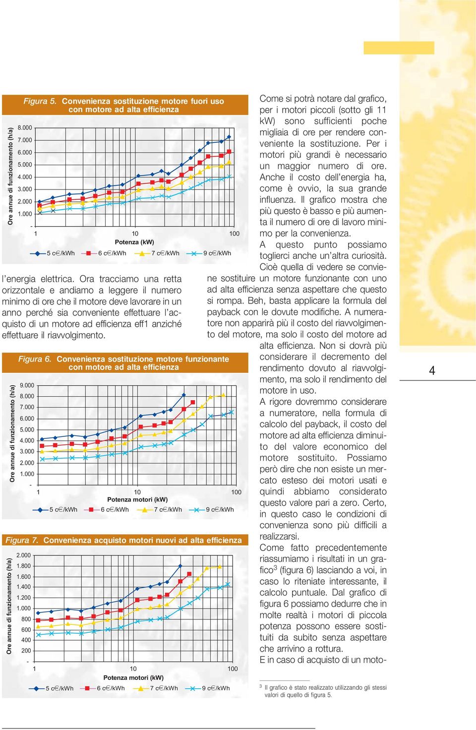 Possiamo però dire che non esiste un mercato esteso dei motori usati e quindi abbiamo considerato questo valore pari a zero.