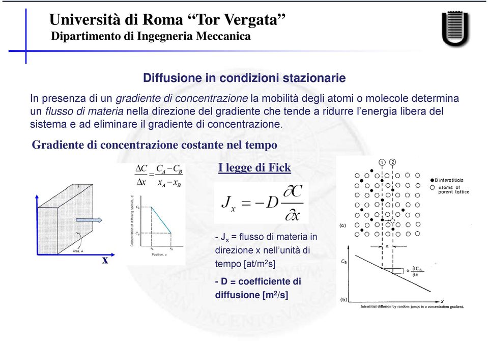 sistema e ad eliminare il gradiente di concentrazione.