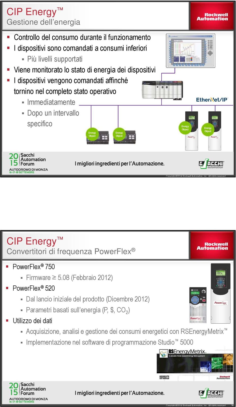 Object Energy Object 37 CIP Energy Convertitori di frequenza PowerFlex PowerFlex 750 Firmware 5.