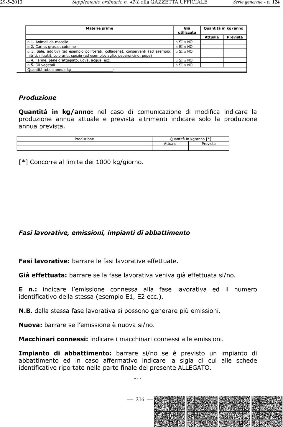 5. Oli vegetali Quantità totale annua kg - Già utilizzata SI SI SI SI SI Quantità in kg/anno Attuale Prevista Produzione Quantità in kg/anno: nel caso di comunicazione di modifica indicare la