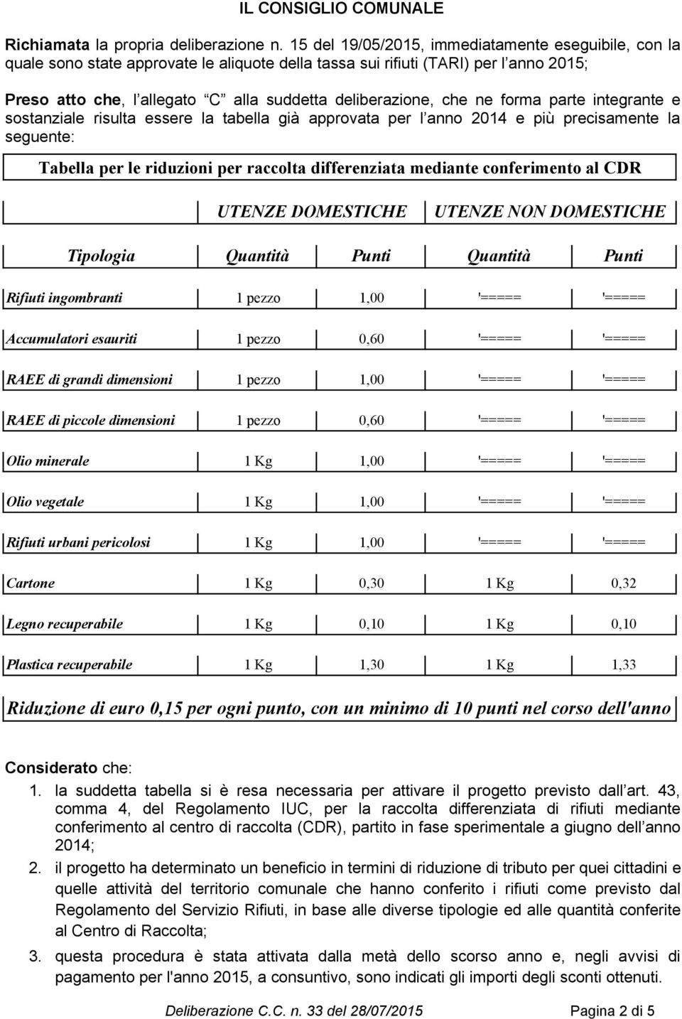 che ne forma parte integrante e sostanziale risulta essere la tabella già approvata per l anno 2014 e più precisamente la UTENZE UTENZE NON Rifiuti ingombranti 1 pezzo 1,00 '===== '===== Accumulatori