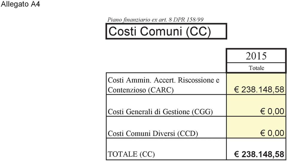 Accert. Riscossione e Contenzioso (CARC) 238.