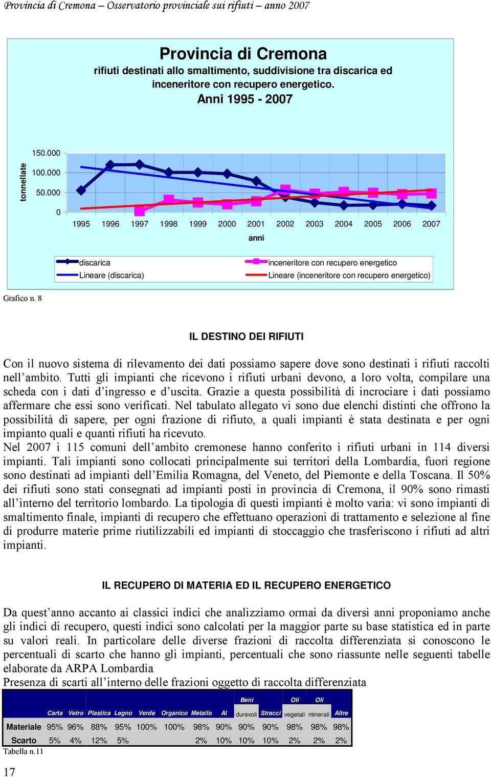 8 IL DESTINO DEI RIFIUTI Con il nuovo sistema di rilevamento dei dati possiamo sapere dove sono destinati i rifiuti raccolti nell ambito.