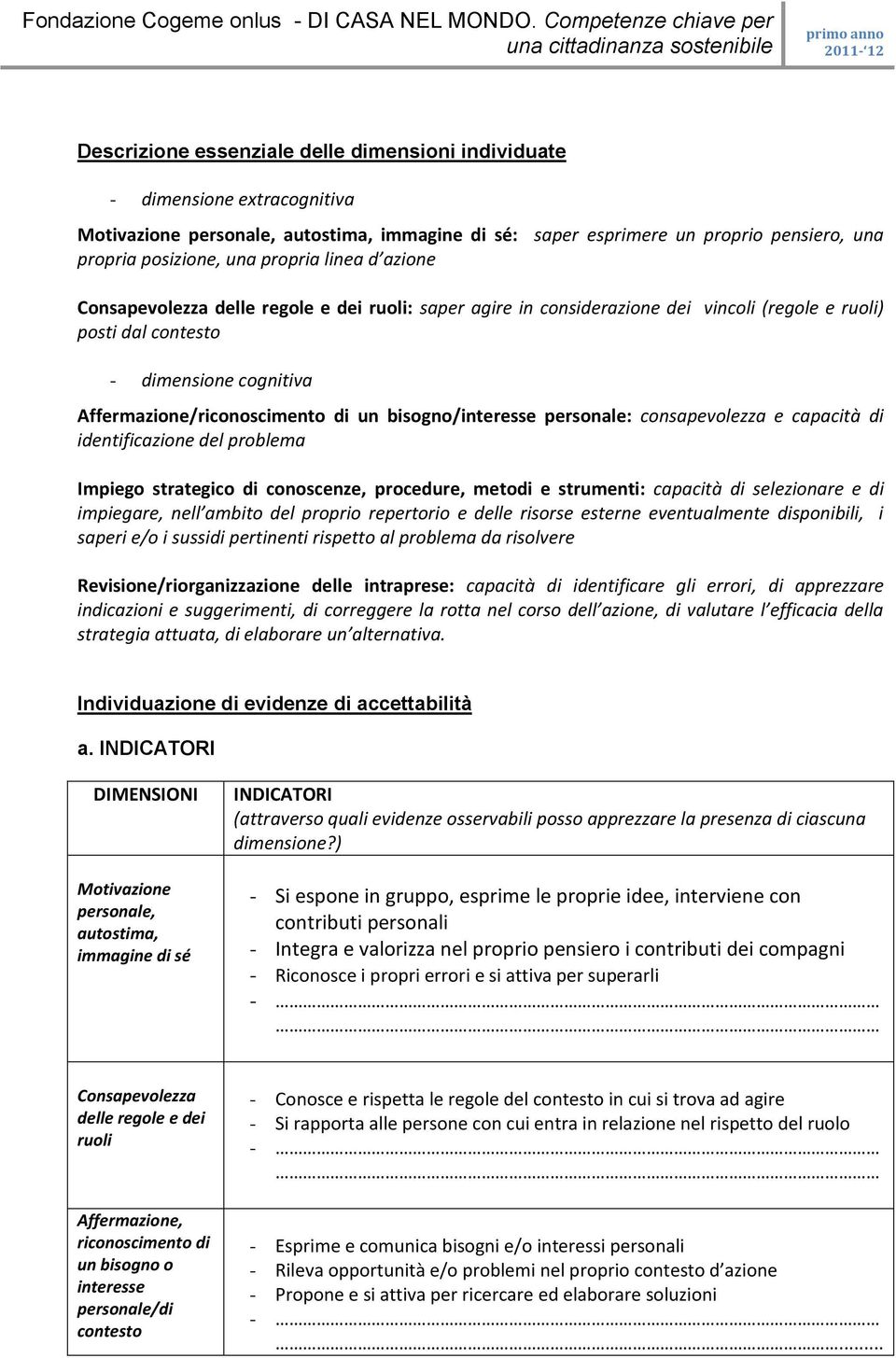 bisogno/interesse personale: consapevolezza e capacità di identificazione del problema Impiego strategico di conoscenze, procedure, metodi e strumenti: capacità di selezionare e di impiegare, nell