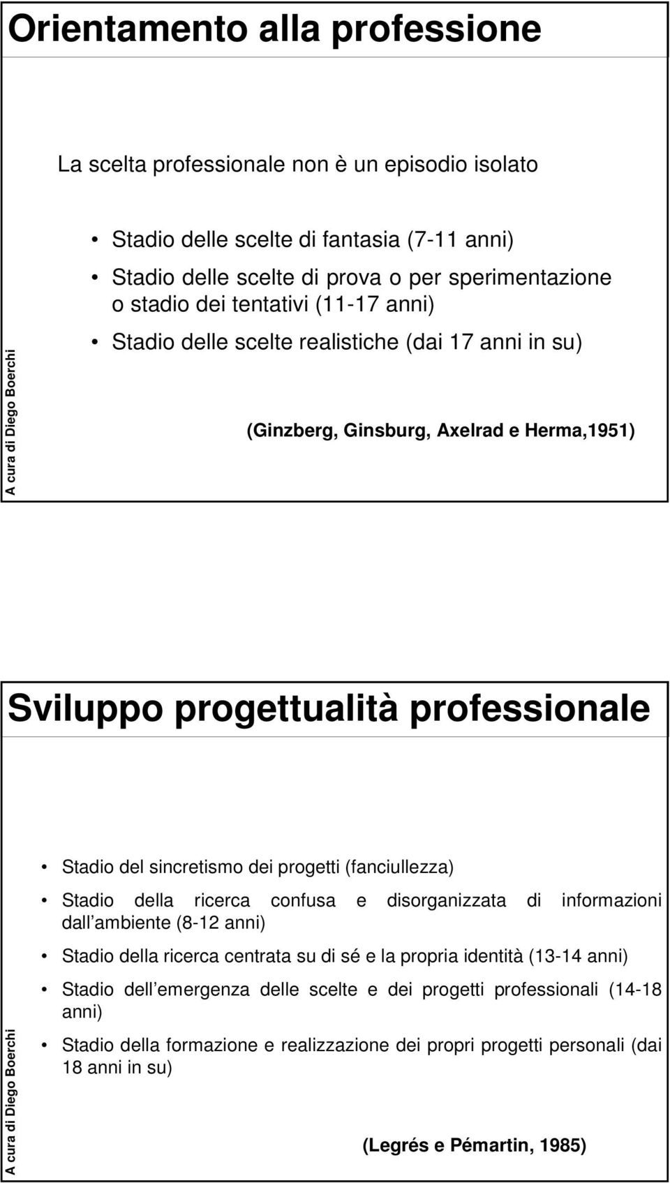 progetti (fanciullezza) Stadio della ricerca confusa e disorganizzata di informazioni dall ambiente (8-12 anni) Stadio della ricerca centrata su di sé e la propria identità (13-14 anni)