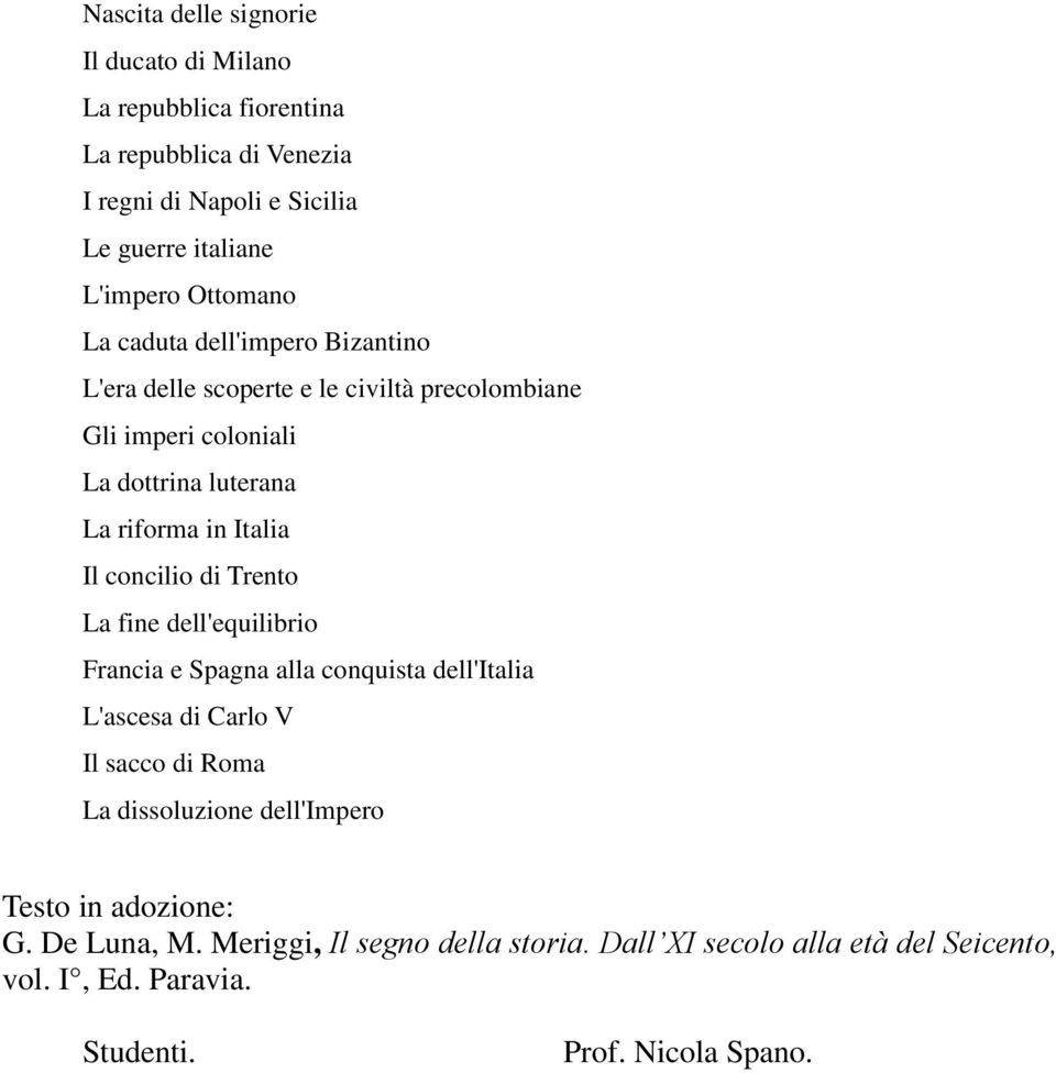 Il concilio di Trento La fine dell'equilibrio Francia e Spagna alla conquista dell'italia L'ascesa di Carlo V Il sacco di Roma La dissoluzione