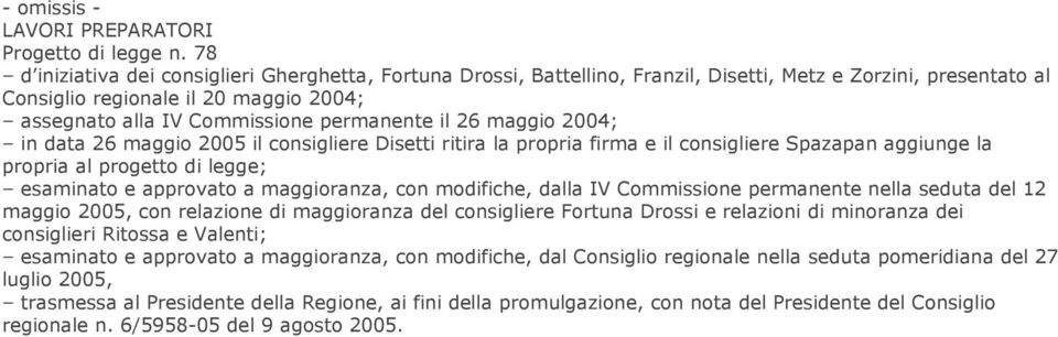 il 26 maggio 2004; in data 26 maggio 2005 il consigliere Disetti ritira la propria firma e il consigliere Spazapan aggiunge la propria al progetto di legge; esaminato e approvato a maggioranza, con