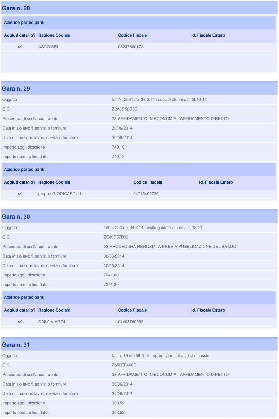 30 fatt.n. 223 del 04.6.14 : visi