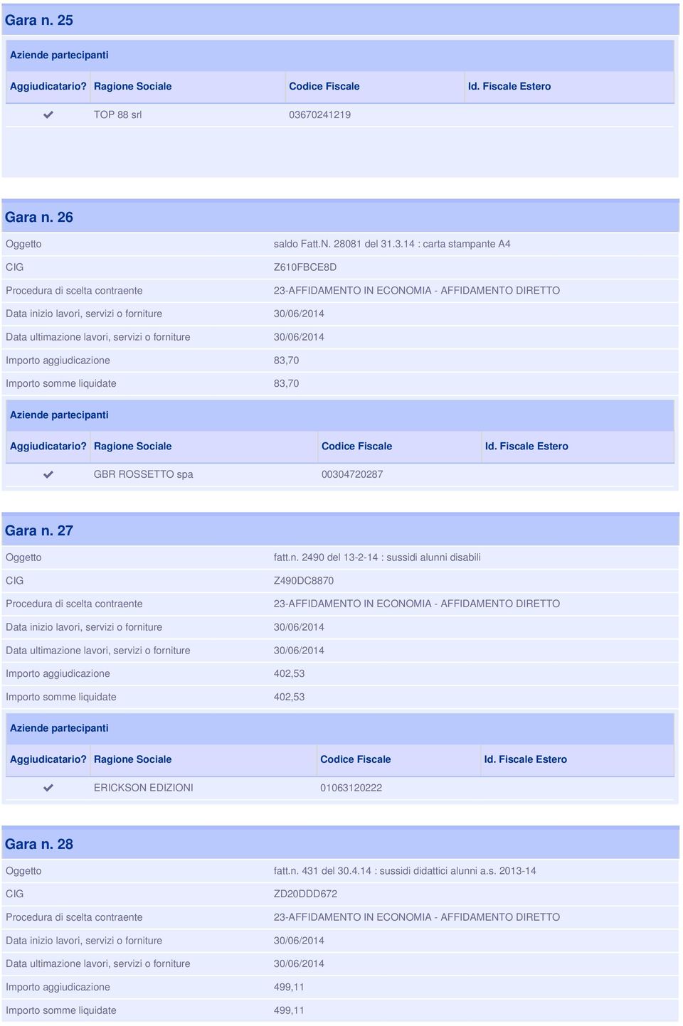 .3.14 : carta stampante A4 Z610FBCE8D Data inizio lavori, servizi o forniture 30/06/2014 Importo aggiudicazione 83,70 Importo somme liquidate 83,70 GBR ROSSETTO spa