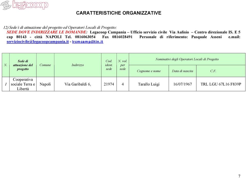 mail: serviziocivile@legacoopcampania.it - lrcmcamp@tin.it N. Sede di attuazione del progetto Comune Indirizzo Cod. ident. sede N. vol.