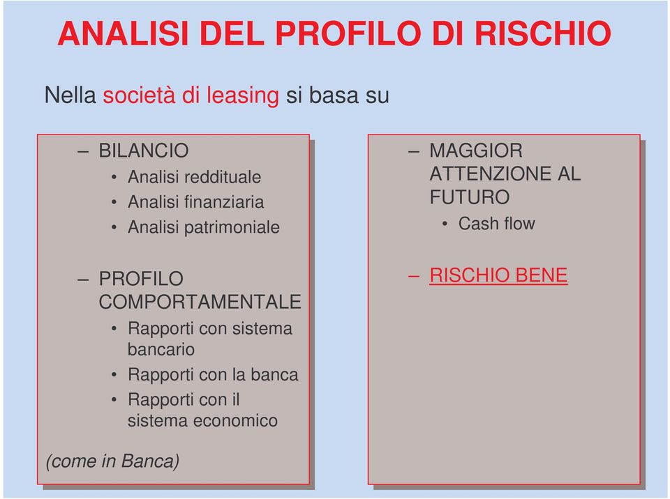 con con sistema bancario Rapporti con con la la banca Rapporti con con il il sistema