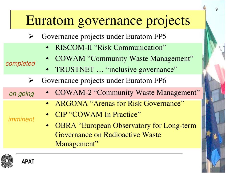 under Euratom FP6 on-going imminent COWAM-2 Community Waste Management ARGONA Arenas for Risk