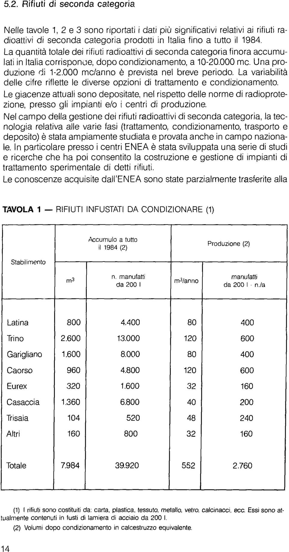 000 me/anno è prevista nel breve periodo. La variabilità delle cifre riflette le diverse opzioni di trattamento e condizionamento.