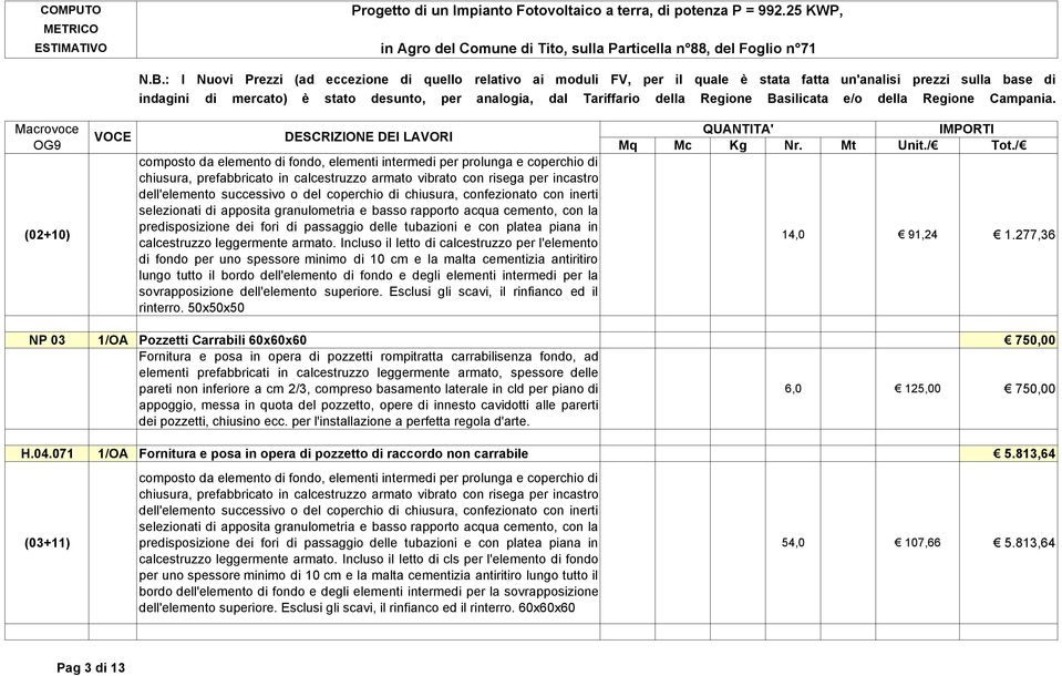 calcestruzzo leggermente armato. Incluso il letto di calcestruzzo per l'elemento 14,0 91,24 1.