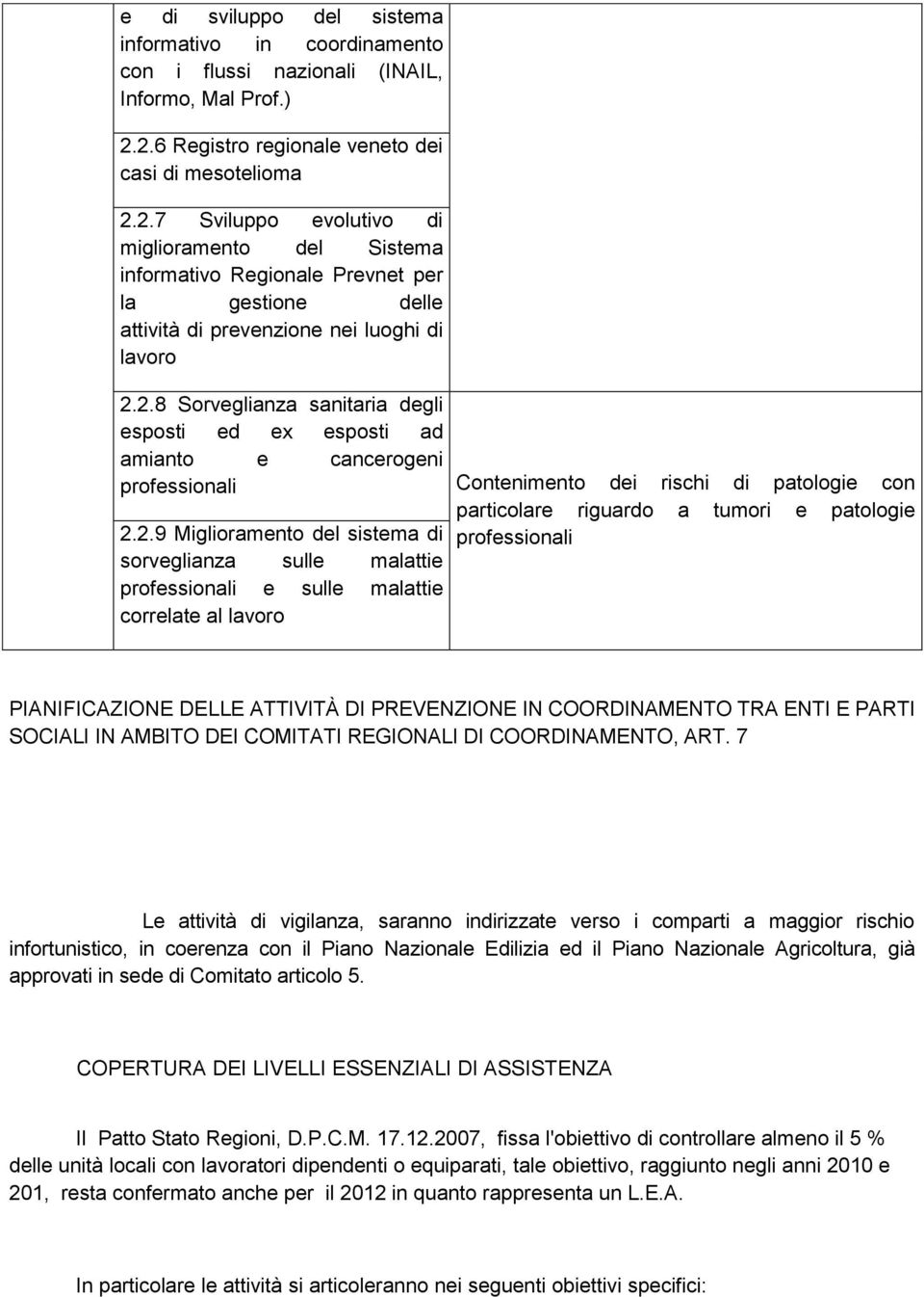 2.8 Sorveglianza sanitaria degli esposti ed ex esposti ad amianto e cancerogeni professionali Contenimento dei rischi di patologie con 2.2.9 Miglioramento del sistema di sorveglianza sulle malattie