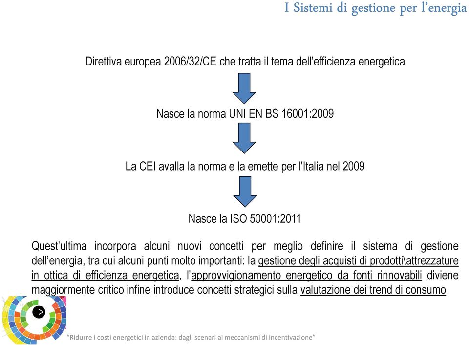 gestione dell energia, tra cui alcuni punti molto importanti: la gestione degli acquisti di prodotti\attrezzature in ottica di efficienza energetica, l