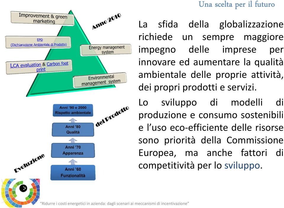 prodotti e servizi.