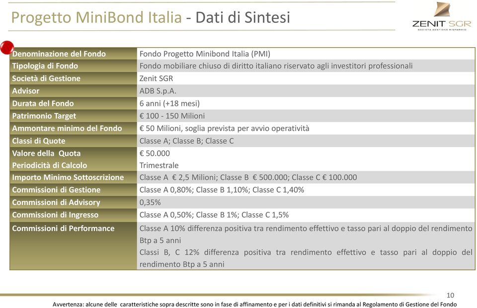 B S.p.A. 6 anni (+18 mesi) 100-150 Milioni 50 Milioni, soglia prevista per avvio operatività Classe A; Classe B; Classe C Valore della Quota 50.