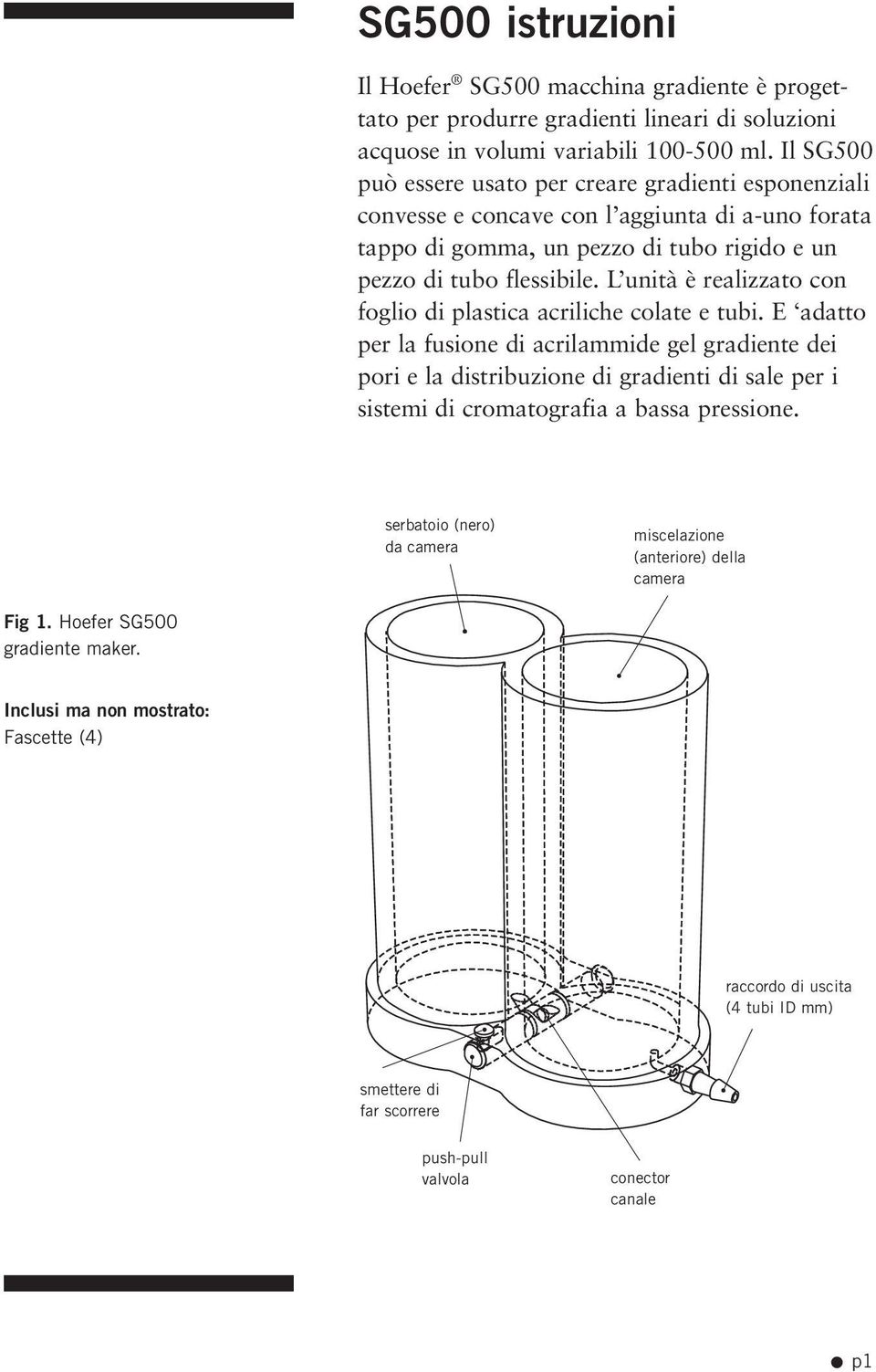 L unità è realizzato con foglio di plastica acriliche colate e tubi.