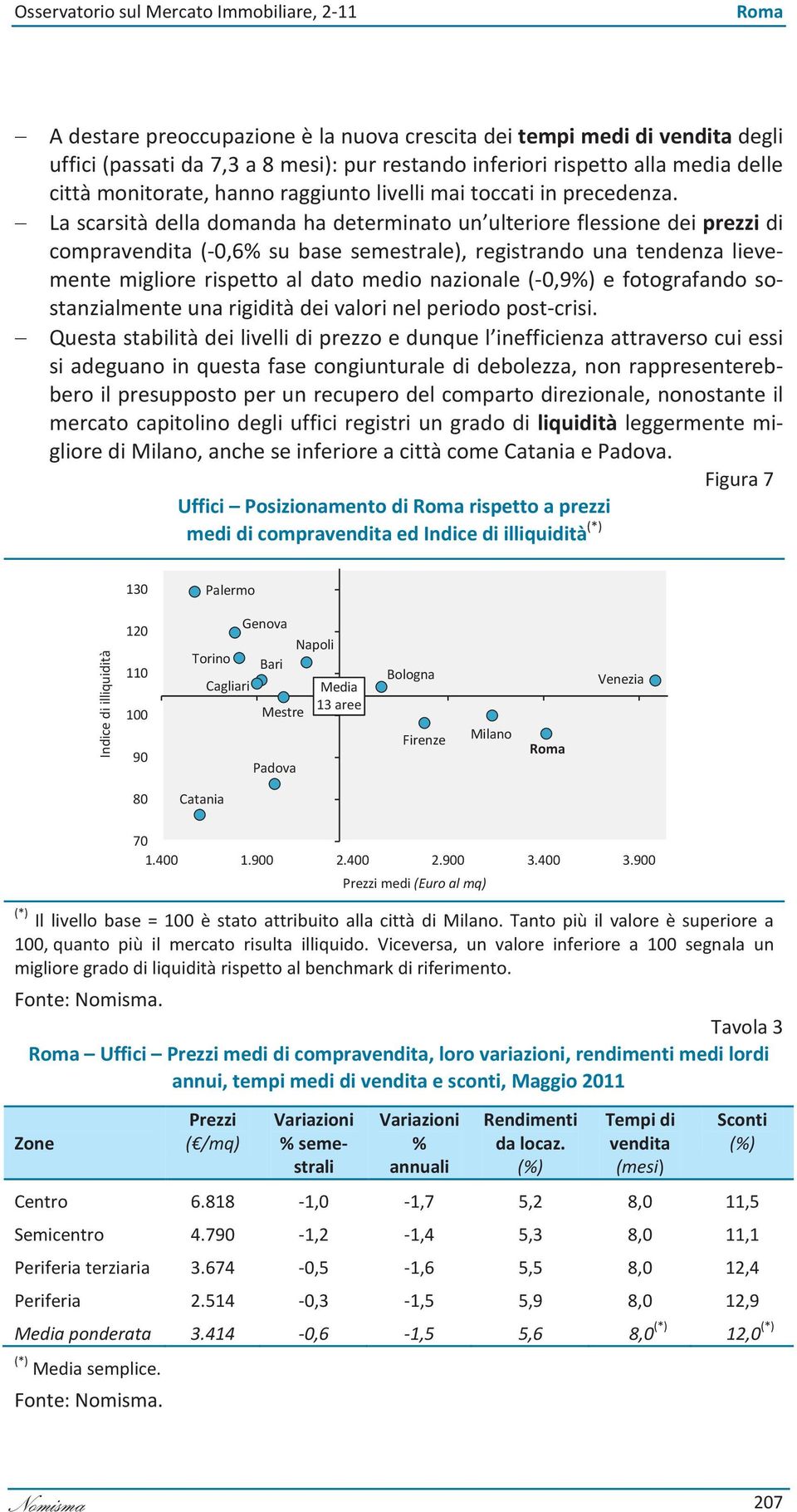 La scarsità della domanda ha determinato un ulteriore flessione dei prezzi di compravendita (-0,6% su base semestrale), registrando una tendenza lievemente migliore rispetto al dato medio nazionale