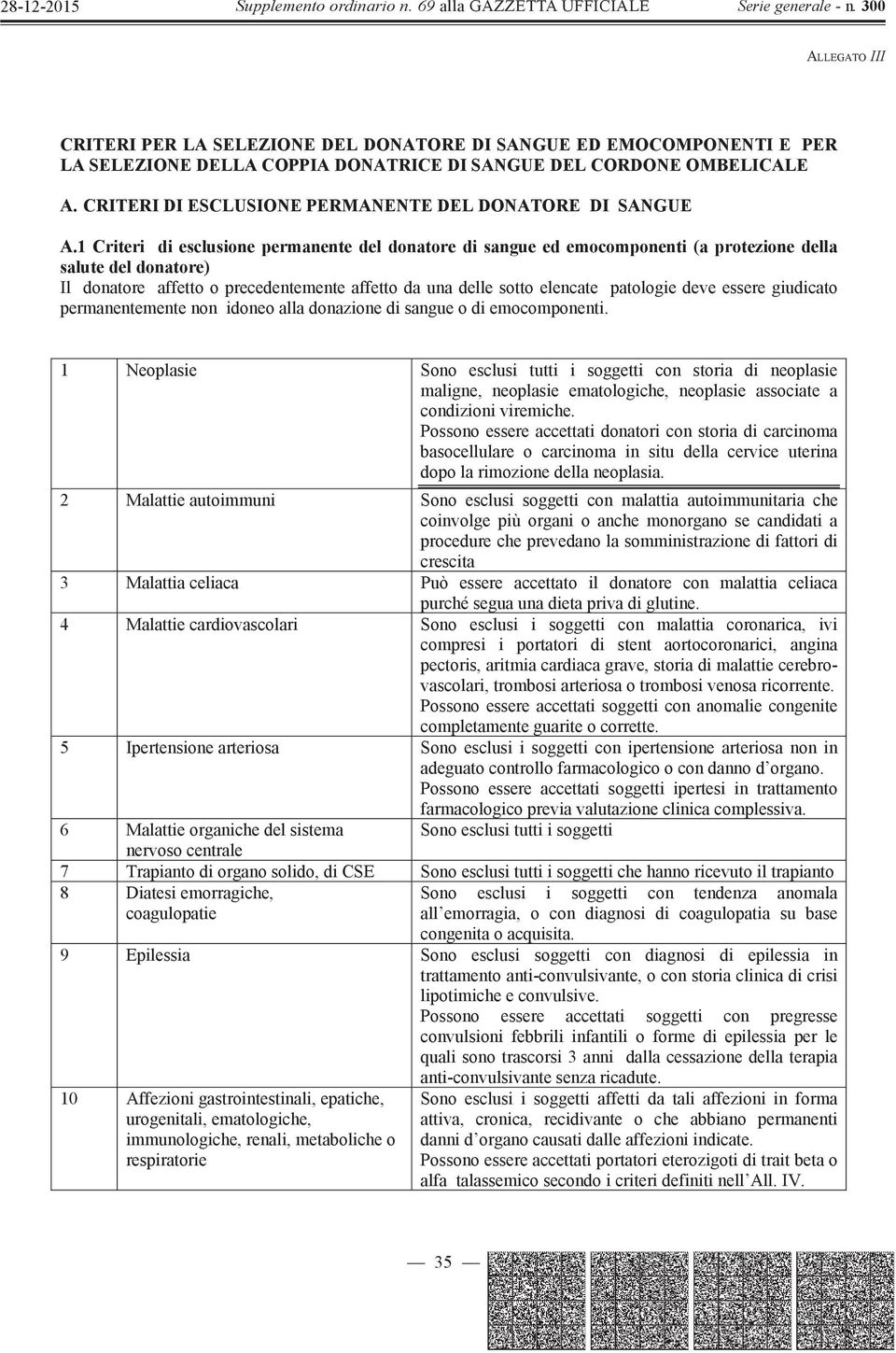 1 Criteri di esclusione permanente del donatore di sangue ed emocomponenti (a protezione della salute del donatore) Il donatore affetto o precedentemente affetto da una delle sotto elencate patologie