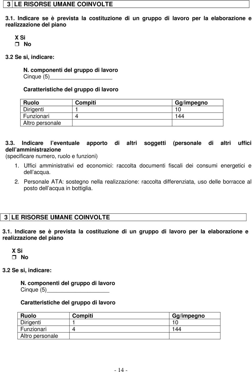 3. Indicare l eventuale apporto di altri soggetti (personale di altri uffici dell amministrazione (specificare numero, ruolo e funzioni) 1.