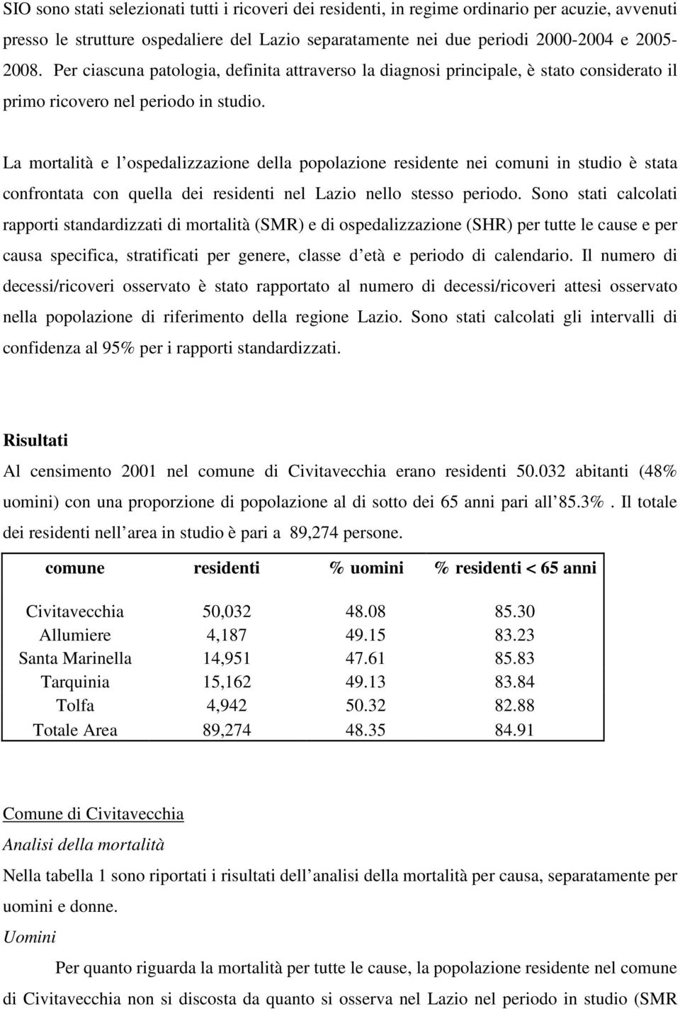 La mortalità e l ospedalizzazione della popolazione residente nei comuni in studio è stata confrontata con quella dei residenti nel Lazio nello stesso periodo.