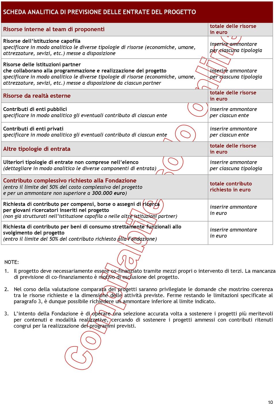 ) messe a disposizione Risorse delle istituzioni partner che collaborano alla programmazione e realizzazione del progetto specificare in modo analitico le diverse tipologie di risorse ) messe a