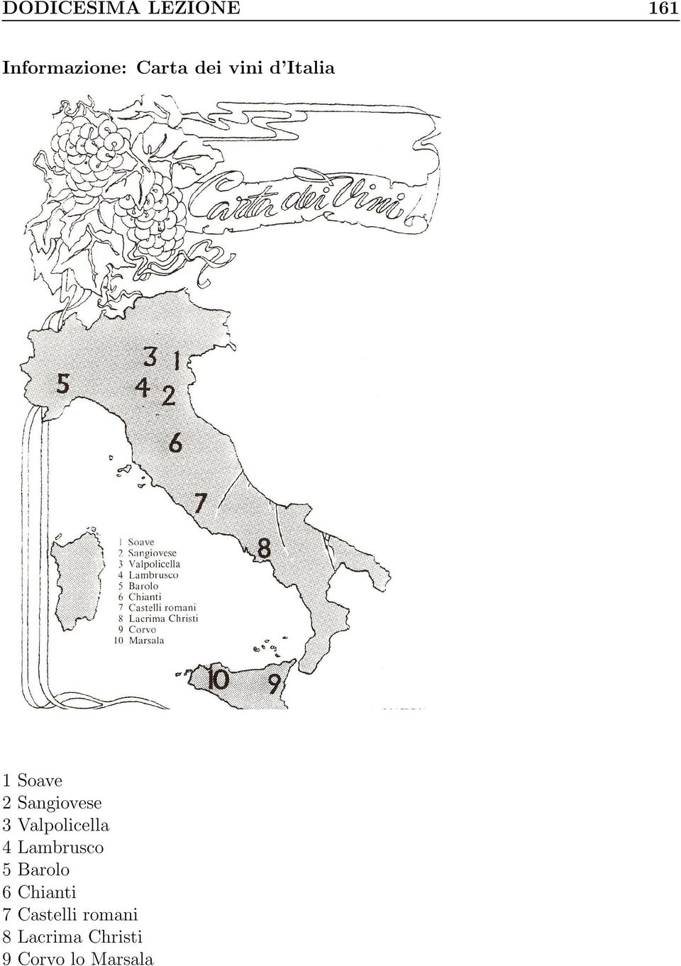 Valpolicella 4 Lambrusco 5 Barolo 6 Chianti 7