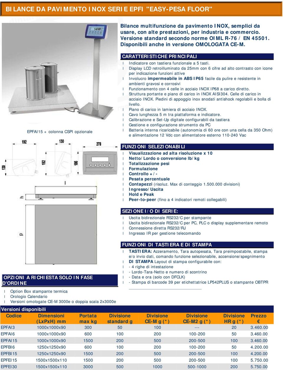 EPFAI15 + colonna CSPI opzionale CARATTERISTICHE PRINCIPALI Indicatore con tastiera funzionale a 5 tasti.