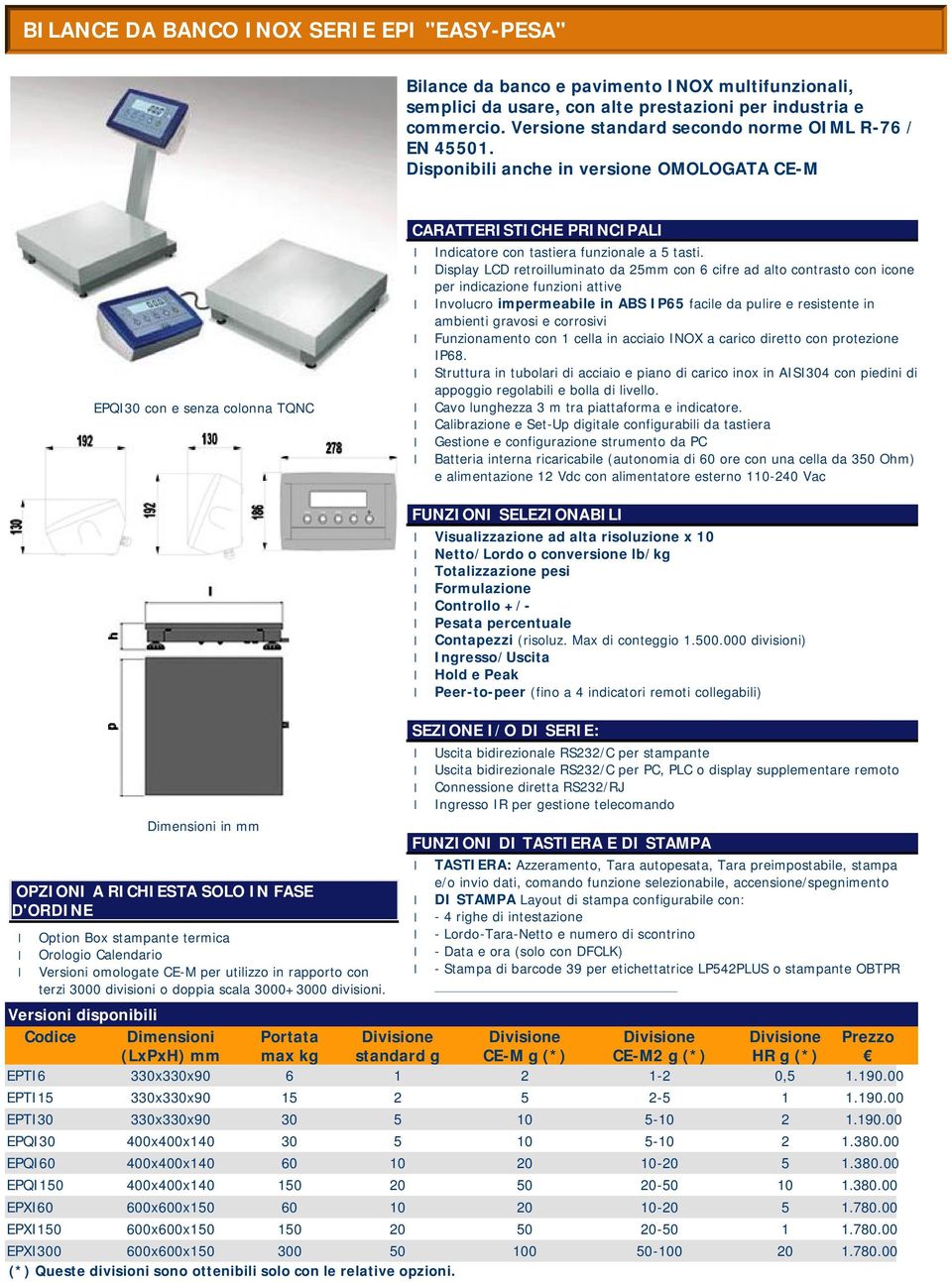 Disponibili anche in versione OMOLOGATA CE-M EPQI30 con e senza colonna TQNC CARATTERISTICHE PRINCIPALI Indicatore con tastiera funzionale a 5 tasti.