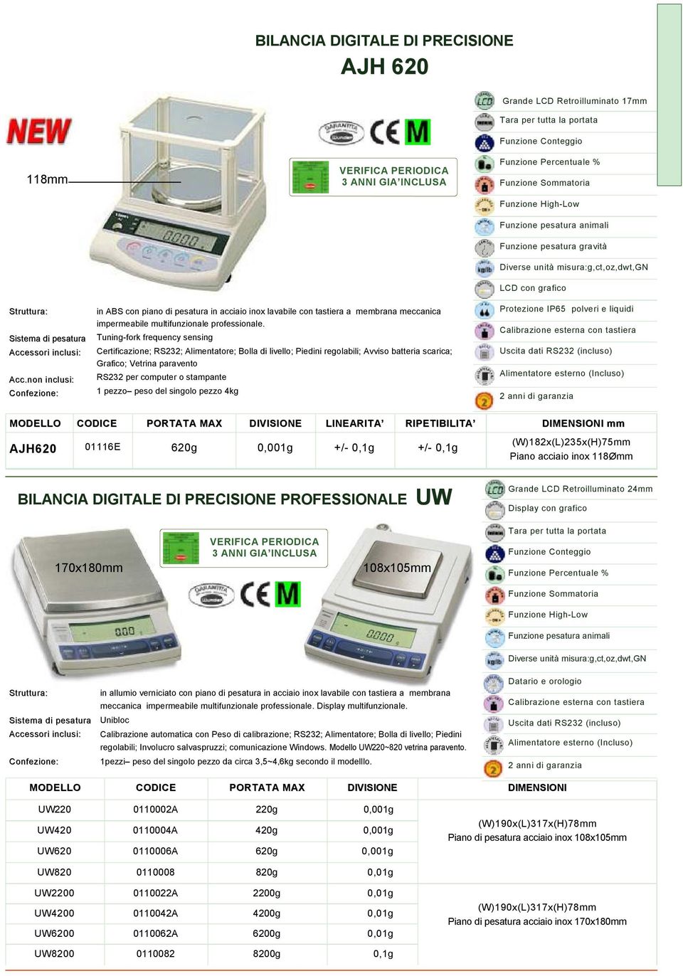 Tuning-fork frequency sensing Certificazione; RS232; Alimentatore; Bolla di livello; Piedini regolabili; Avviso batteria scarica; Grafico; Vetrina paravento RS232 per computer o stampante 1 pezzo