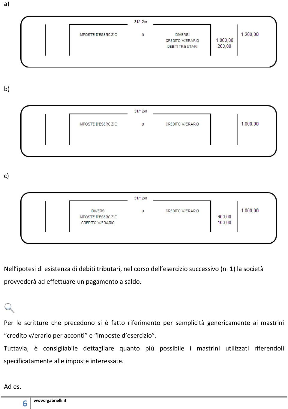 Per le scritture che precedono si è fatto riferimento per semplicità genericamente ai mastrini credito v/erario