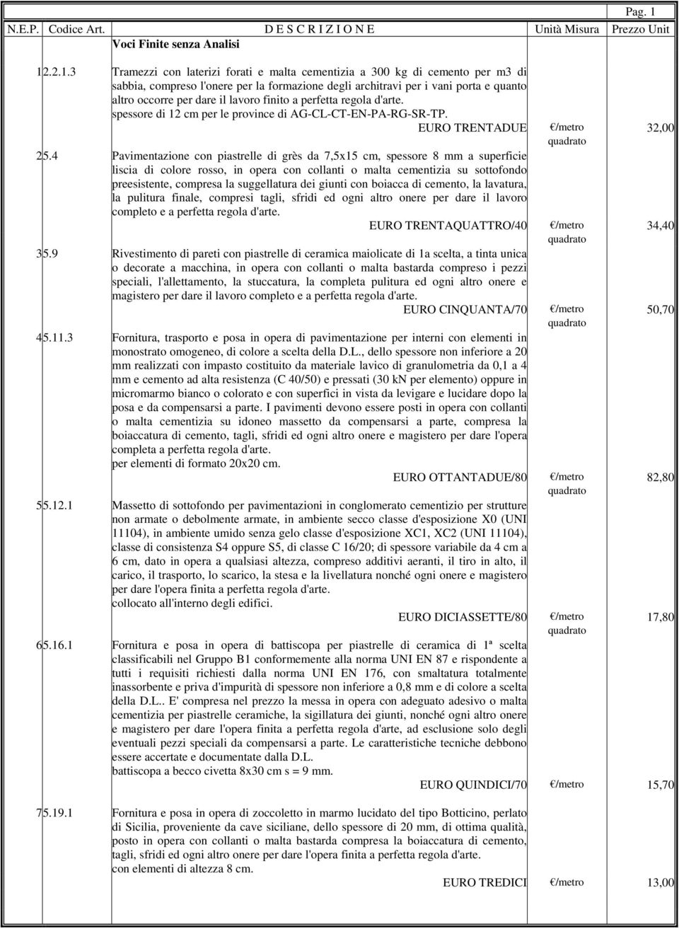 .2.1.3 Tramezzi con laterizi forati e malta cementizia a 300 kg di cemento per m3 di sabbia, compreso l'onere per la formazione degli architravi per i vani porta e quanto altro occorre per dare il