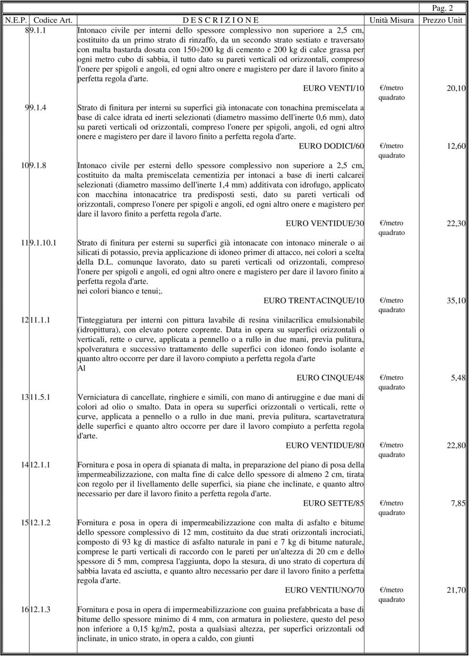 150 200 kg di cemento e 200 kg di calce grassa per ogni metro cubo di sabbia, il tutto dato su pareti verticali od orizzontali, compreso l'onere per spigoli e angoli, ed ogni altro onere e magistero