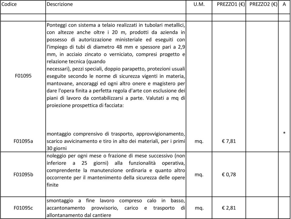 eseguiti con l'impiego di tubi di diametro 48 mm e spessore pari a 2,9 mm, in acciaio zincato o verniciato, compresi progetto e relazione tecnica (quando necessari), pezzi speciali, doppio parapetto,