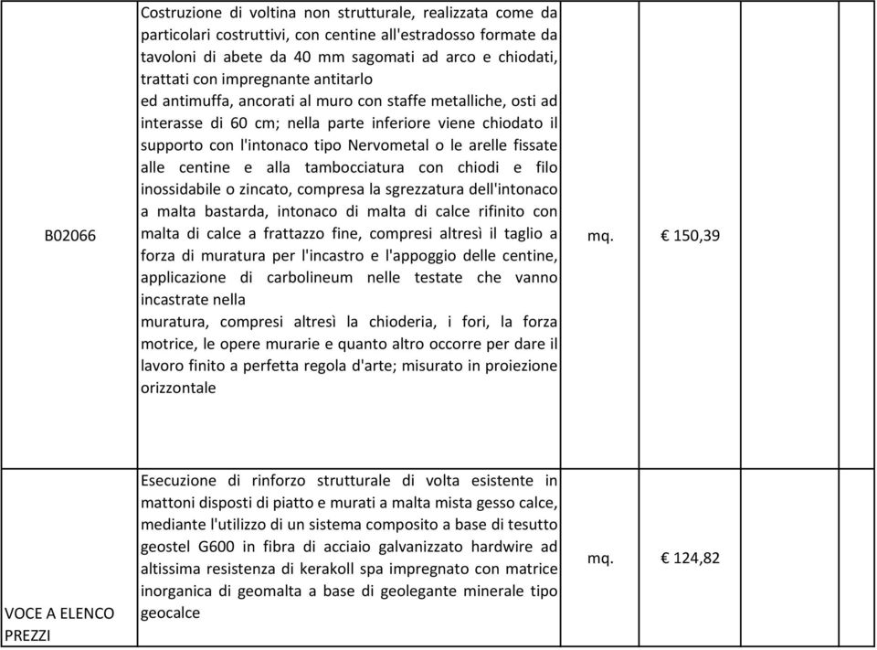 fissate alle centine e alla tambocciatura con chiodi e filo inossidabile o zincato, compresa la sgrezzatura dell'intonaco a malta bastarda, intonaco di malta di calce rifinito con malta di calce a