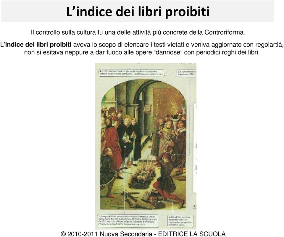 L indice dei libri proibiti aveva lo scopo di elencare i testi vietati e