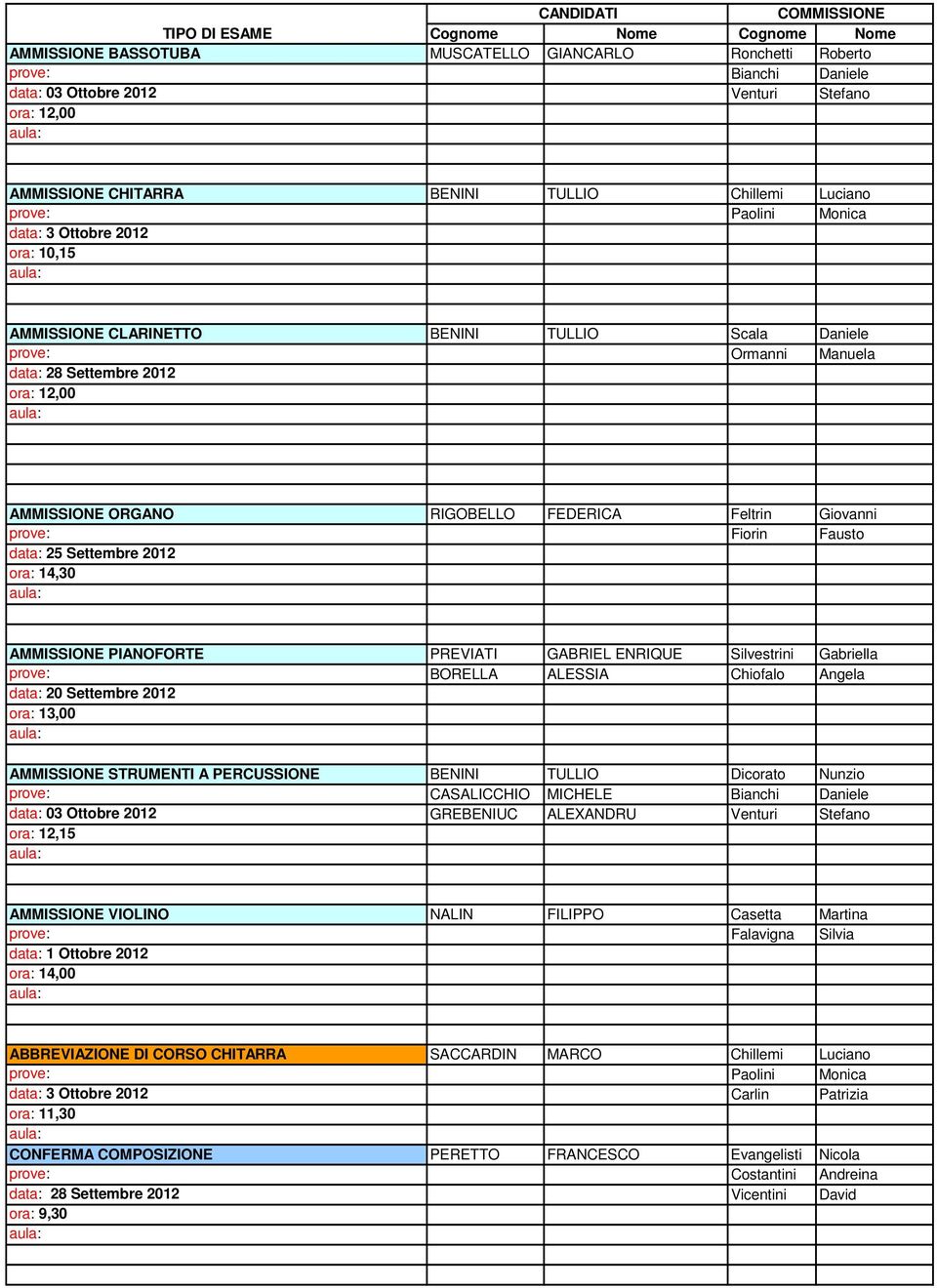 2012 ora: 12,00 AMMISSIONE ORGANO RIGOBELLO FEDERICA Feltrin Giovanni prove: Fiorin Fausto data: 25 Settembre 2012 ora: 14,30 AMMISSIONE PIANOFORTE PREVIATI GABRIEL ENRIQUE Silvestrini Gabriella