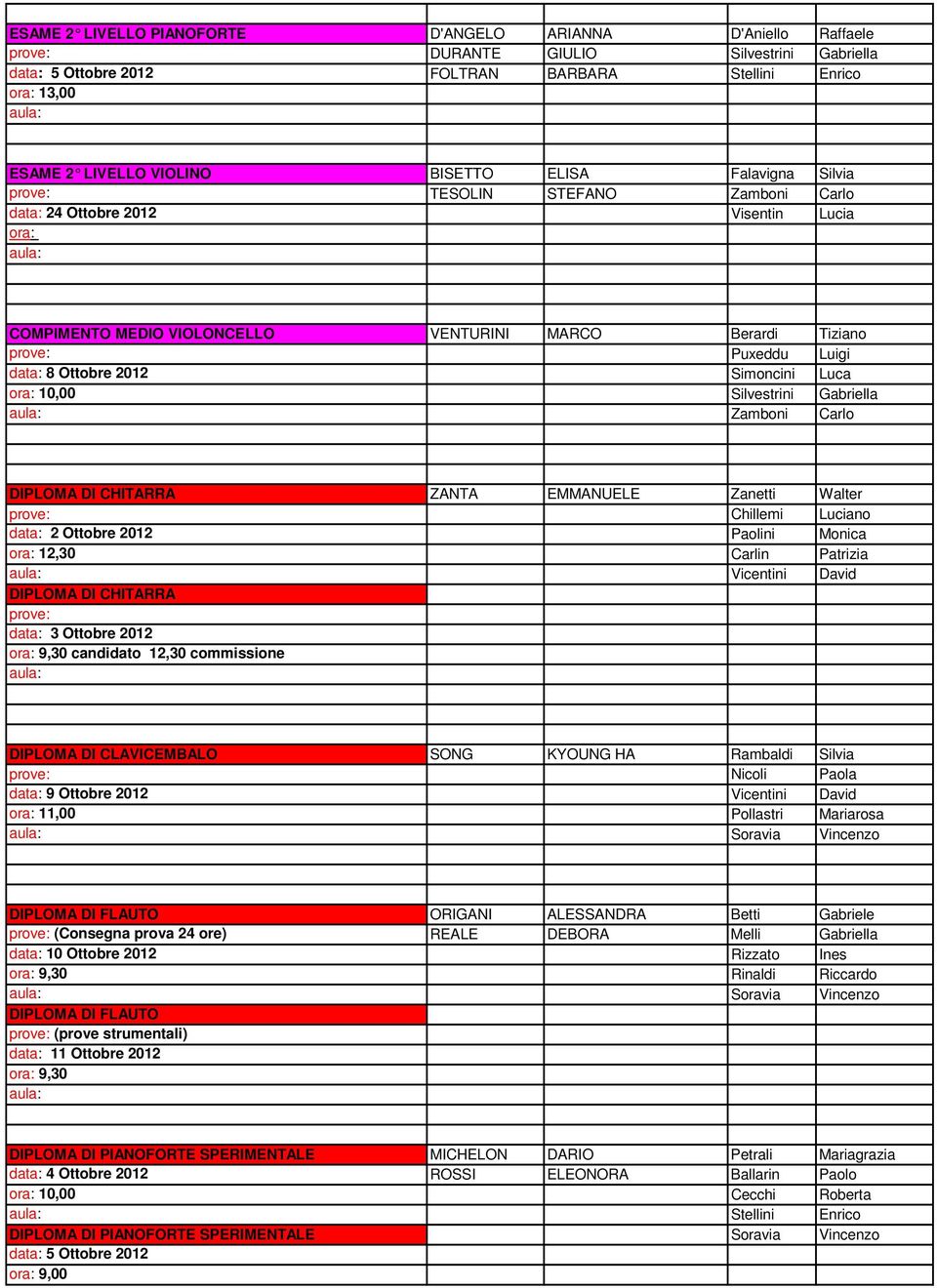 Ottobre 2012 Simoncini Luca Silvestrini Gabriella Zamboni Carlo DIPLOMA DI CHITARRA ZANTA EMMANUELE Zanetti Walter prove: Chillemi Luciano data: 2 Ottobre 2012 Paolini Monica ora: 12,30 Carlin