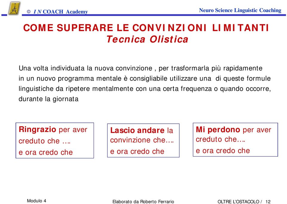 mentalmente con una certa frequenza o quando occorre, durante la giornata Ringrazio per aver creduto che.