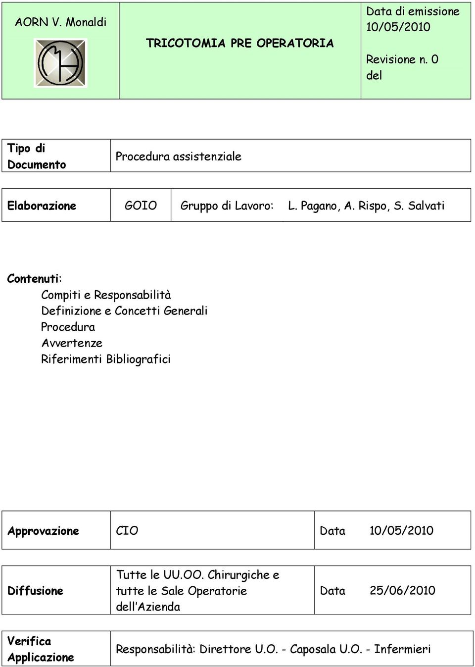 Riferimenti Bibliografici Approvazione CIO Data Diffusione Tutte le UU.OO.