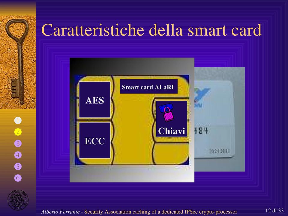 AES ECC Smart card